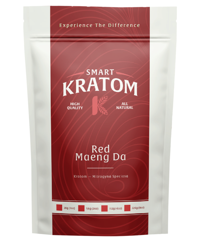 What Is Kratom Maeng Da