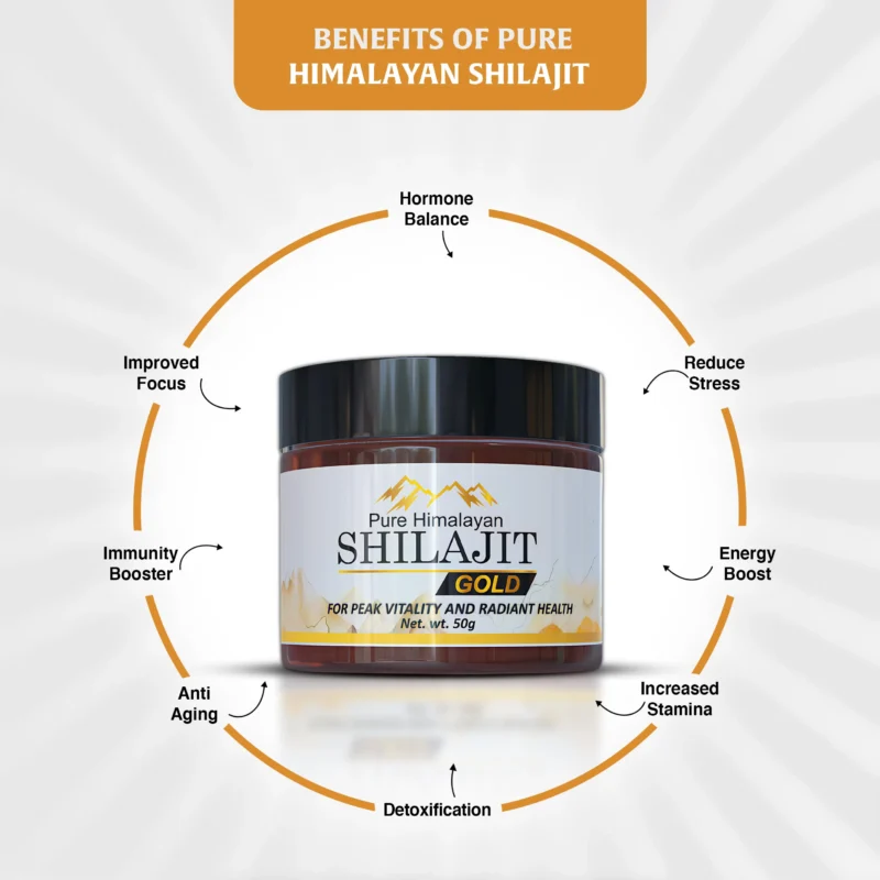 Benefits of Himalayan Shilajit Gold