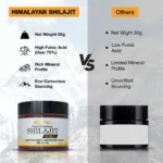 Why Himalayan Shilajit Gold is Better Than Others